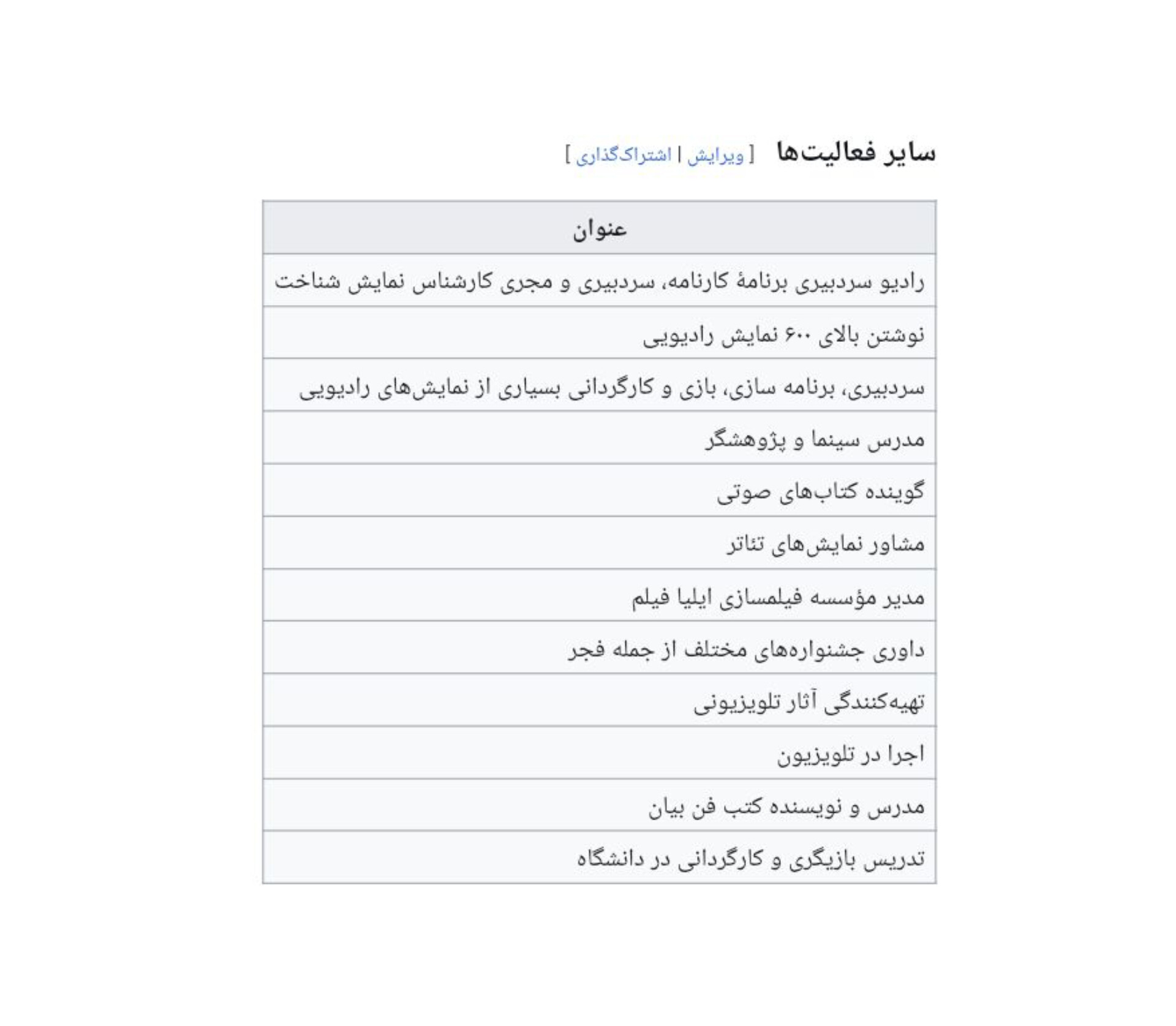 سایر فعالیت ها