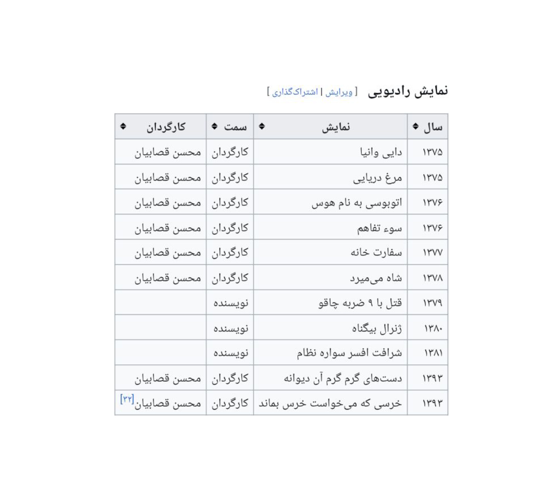 نمایش رادیویی