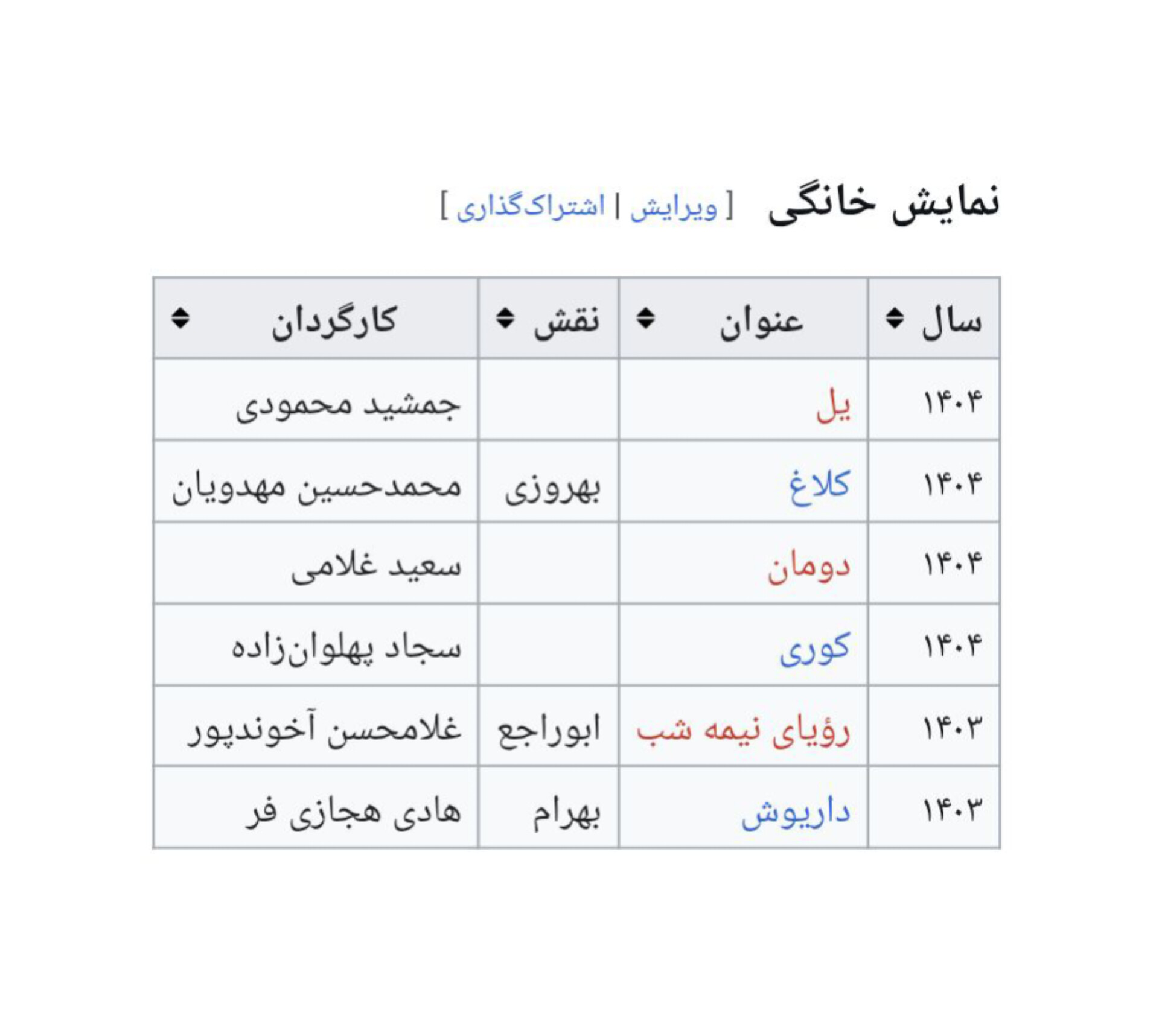 نمایش خانگی
