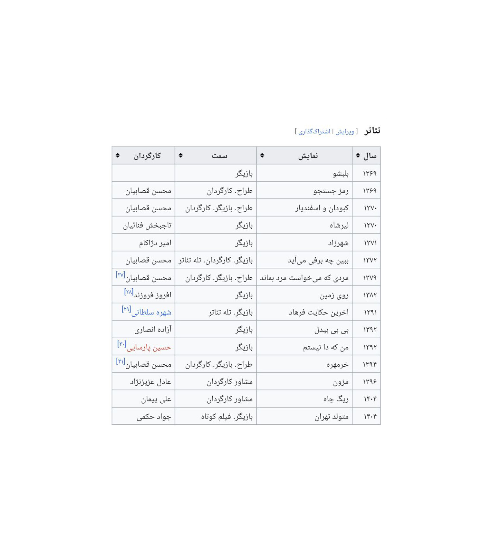 تئاتر